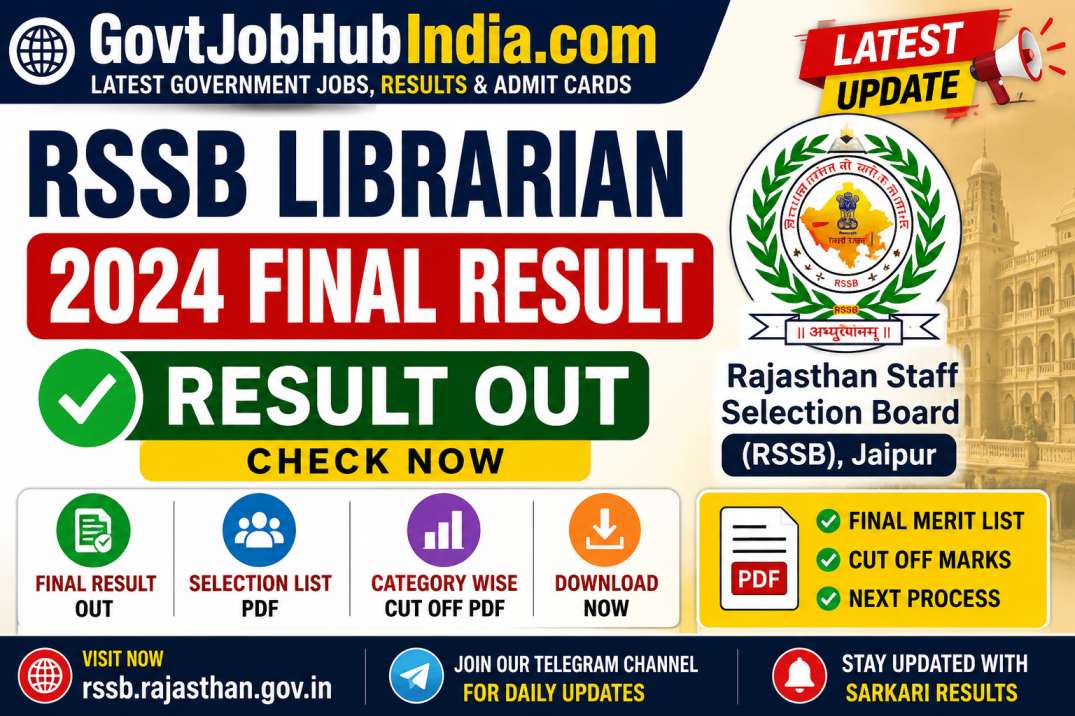 RSSB Librarian 2024 Final Result