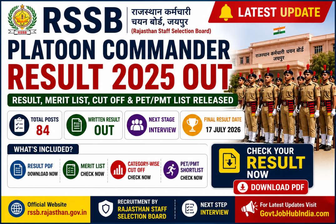RSSB Platoon Commander Result 2025