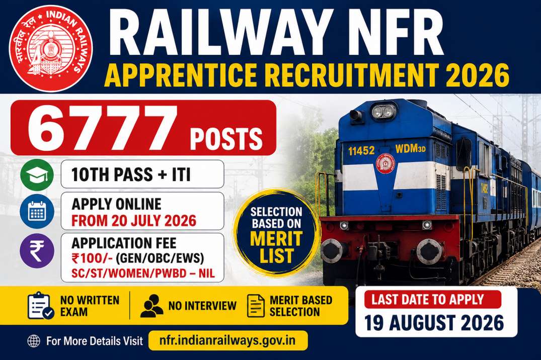 Railway NFR Apprentice Recruitment 2026