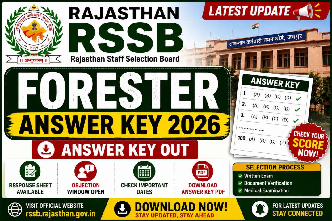 Rajasthan RSSB Forester Answer Key 2026