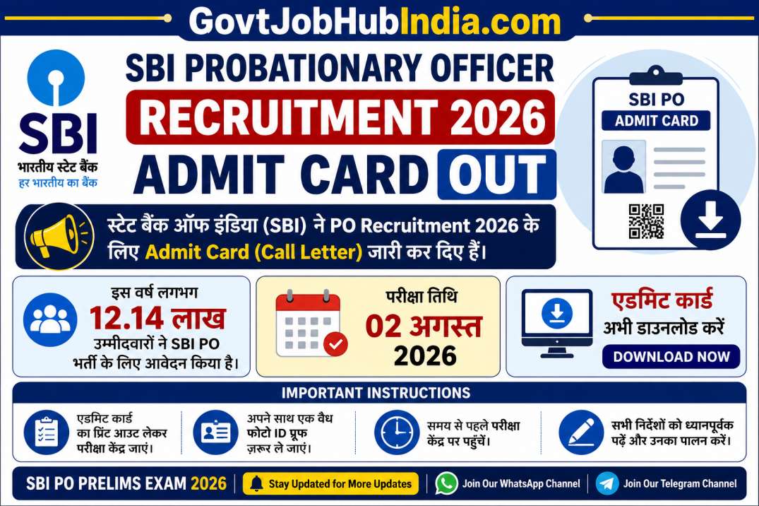 SBI PO Admit Card 2026