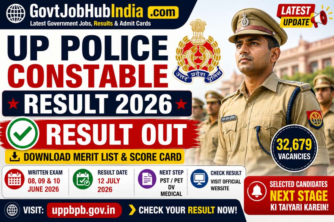 UP Police Constable Result 2026
