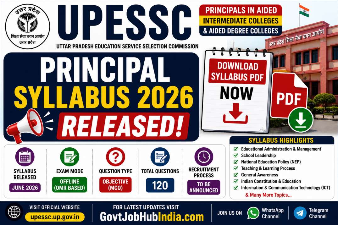 UPESSC Principal Syllabus 2026
