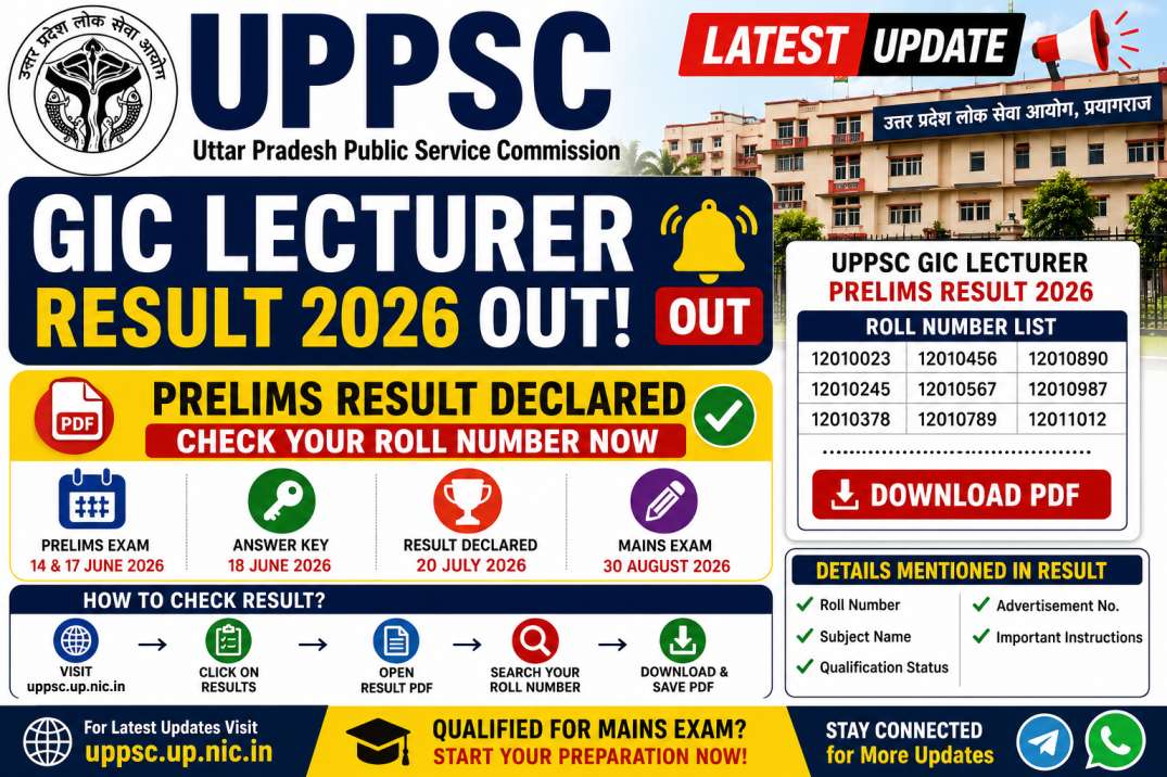 UPPSC GIC Lecturer Result