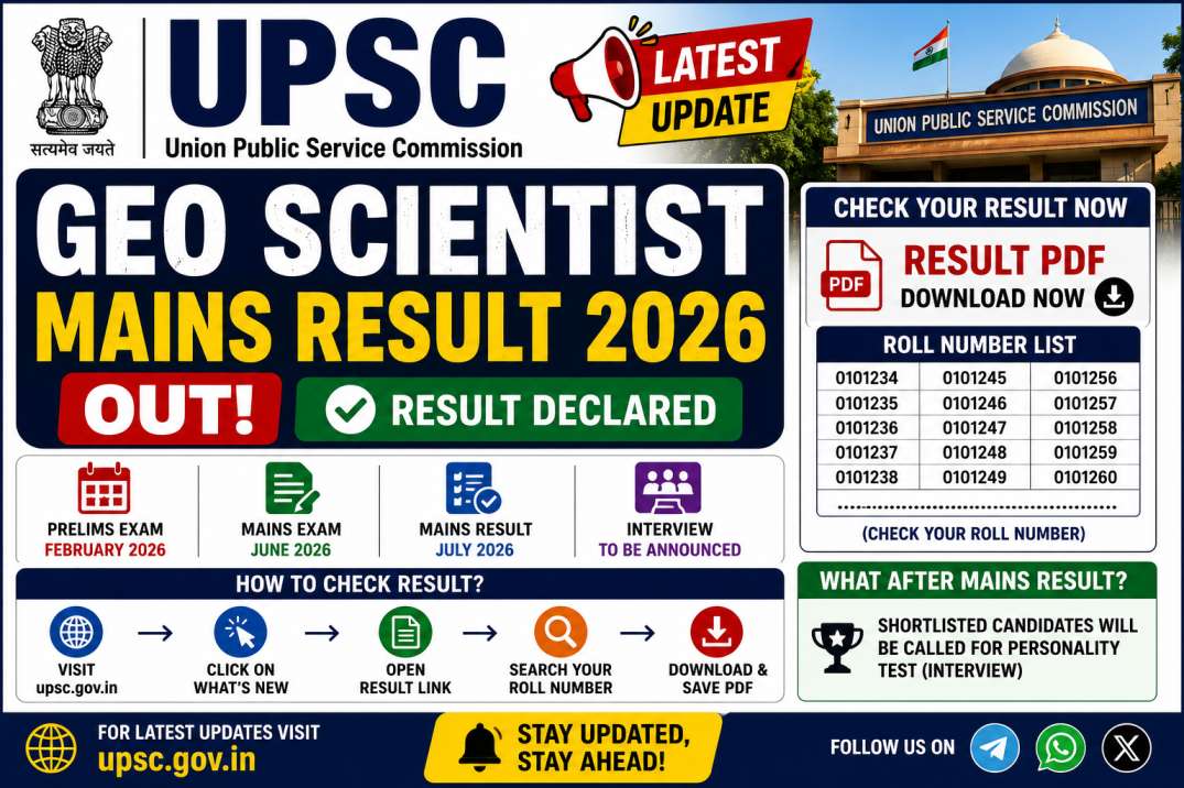 UPSC Geo Scientist Mains Result 2026