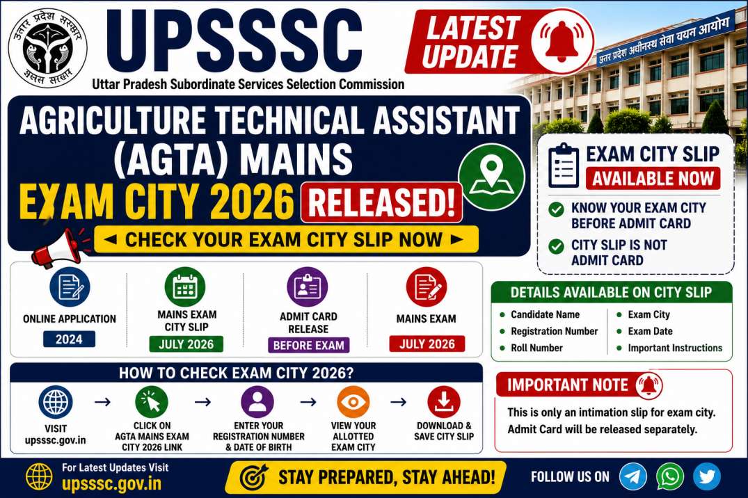 UPSSSC AGTA Mains Exam City 2026