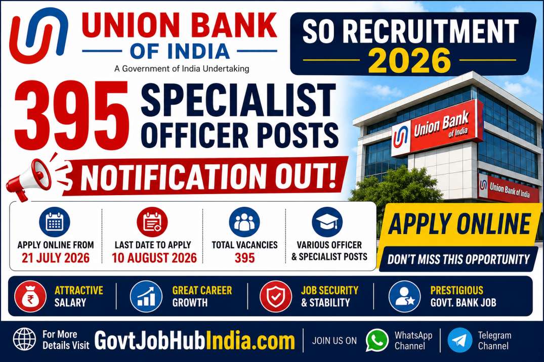Union Bank SO Recruitment 2026