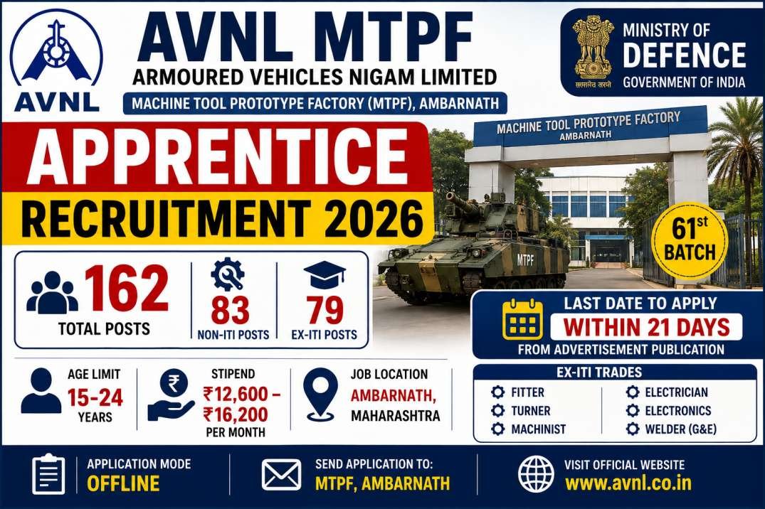 AVNL MTPF Apprentice Recruitment 2026