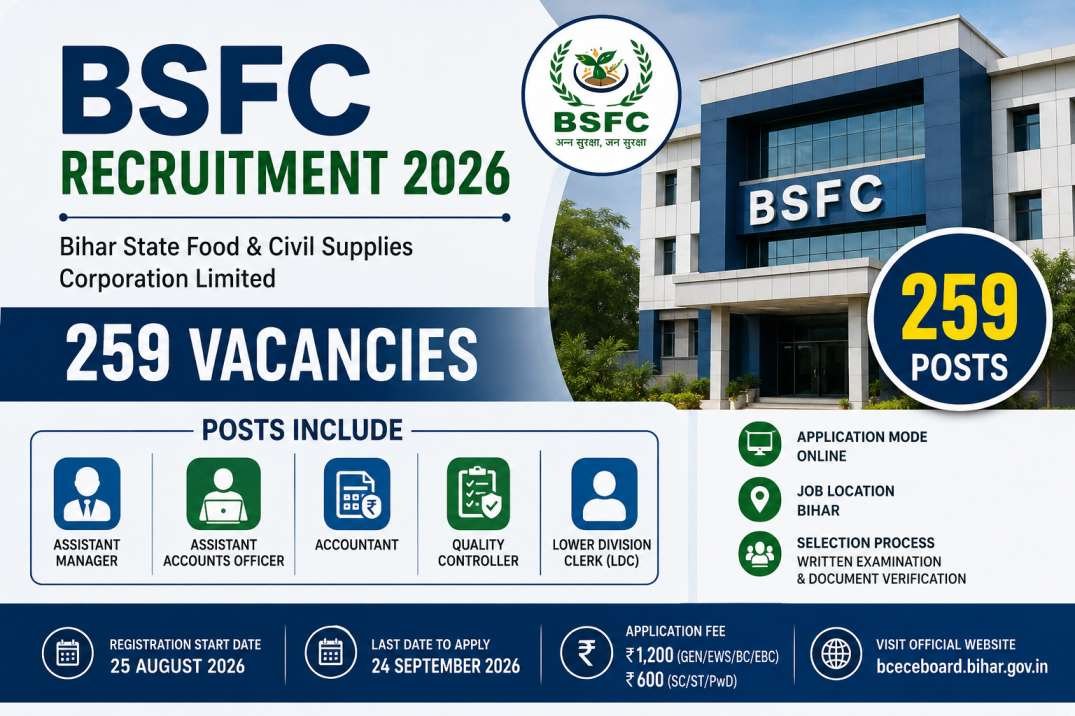 BSFC Recruitment 2026