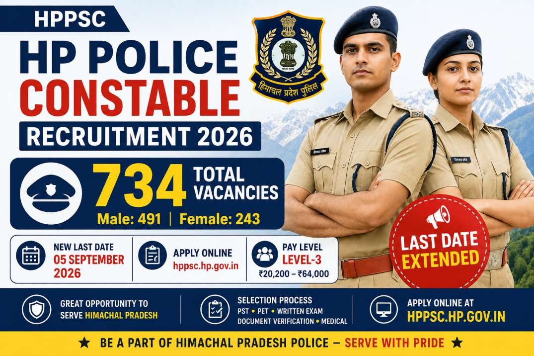 HP Police Constable Recruitment 2026