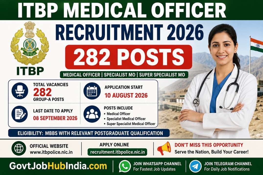 ITBP Medical Officer Recruitment 2026