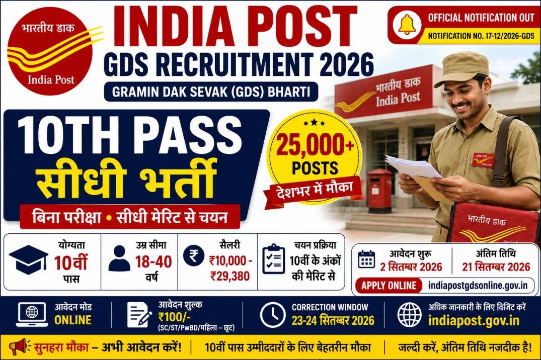 India Post GDS Recruitment 2026