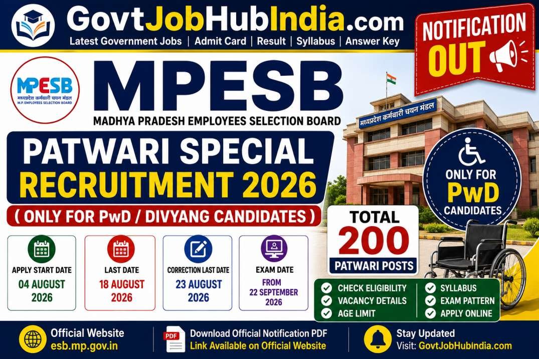 MPESB Group 2 Sub Group 4 Recruitment 2026