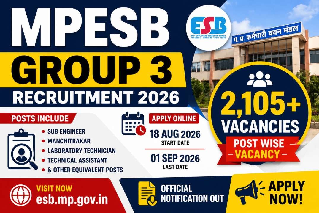 MPESB Group 3 Recruitment 2026