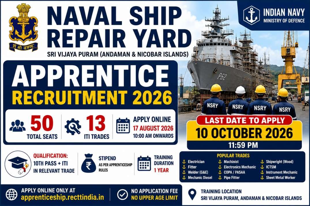 Naval Ship Repair Yard Apprentice Recruitment 2026