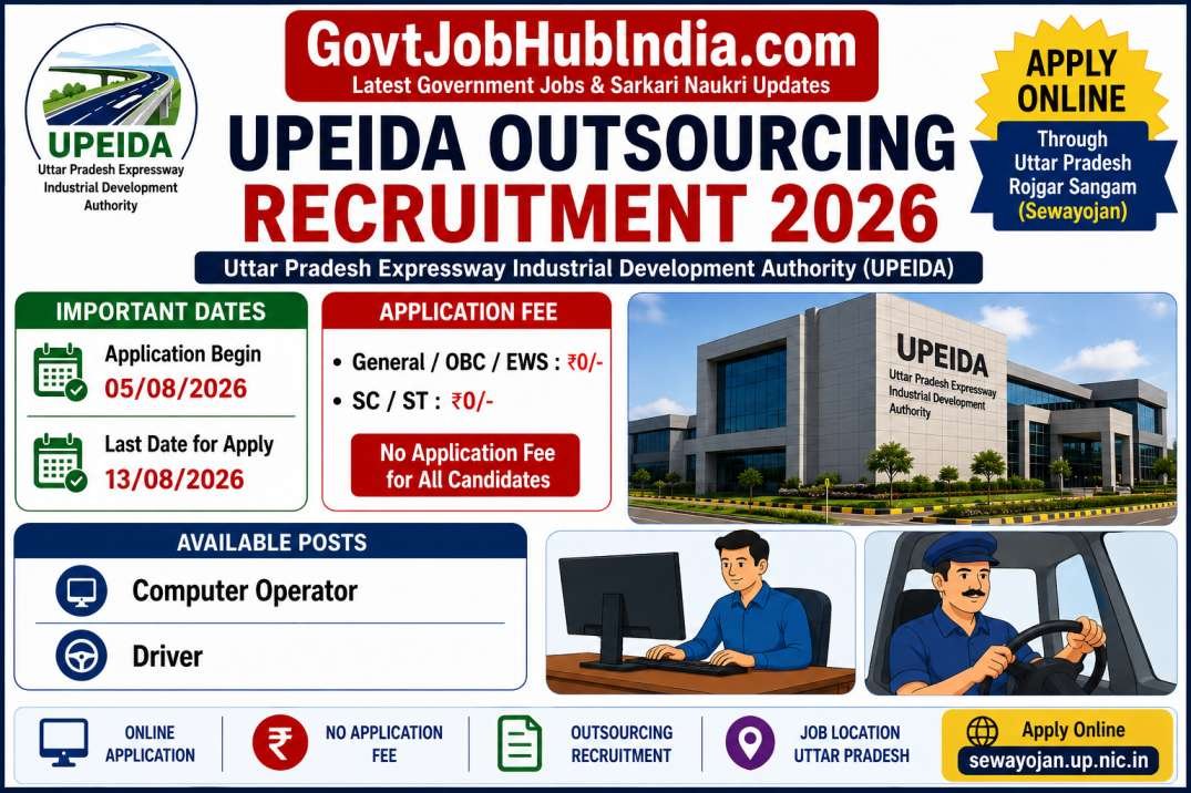 UPEIDA Outsourcing Recruitment 2026