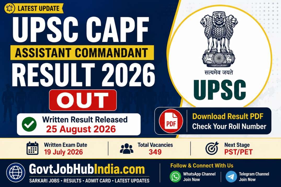 UPSC CAPF ACO Result 2026 Out