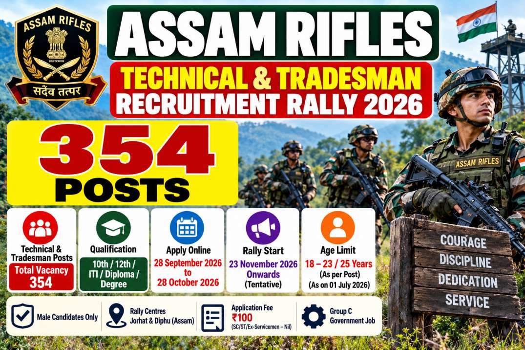 Assam Rifles Technical and Tradesman Recruitment Rally 2026