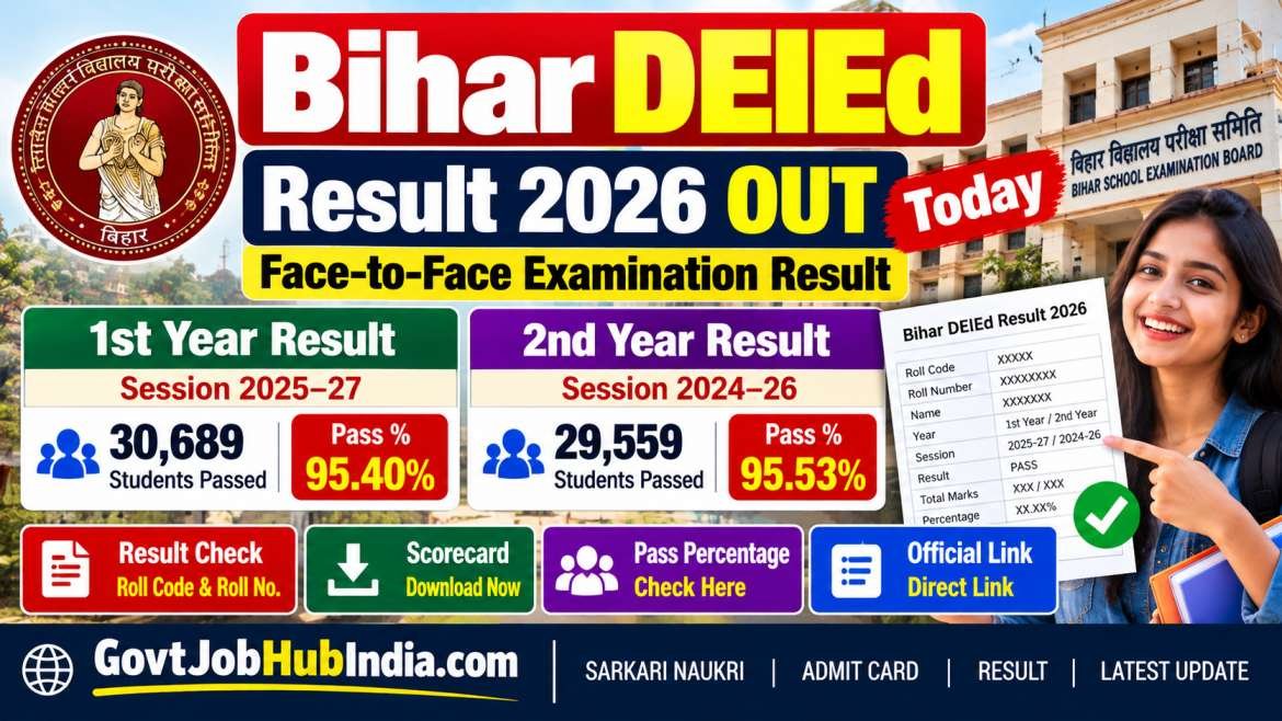 Bihar DElEd Result 2026