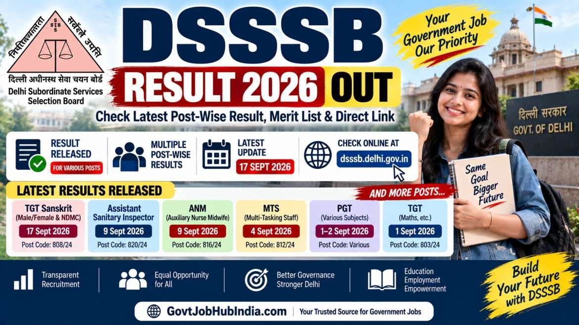 DSSSB Result 2026 Out