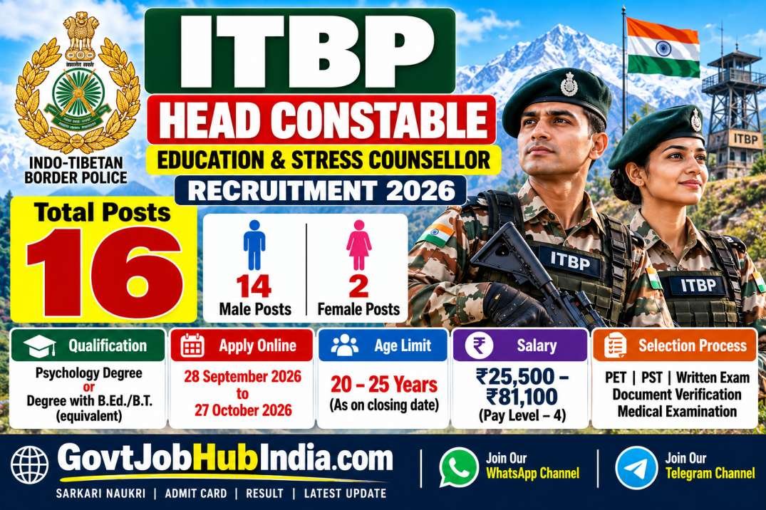 ITBP Head Constable Education & Stress Counsellor Recruitment 2026