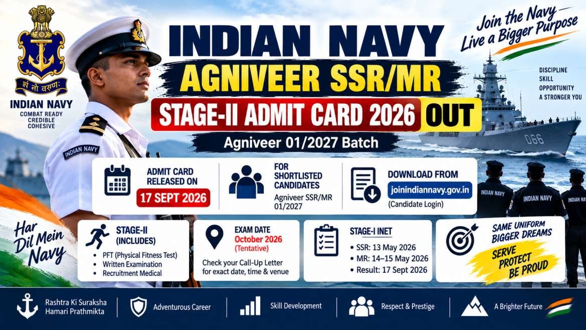 Indian Navy Agniveer SSR MR Stage-II Admit Card 2026 Out