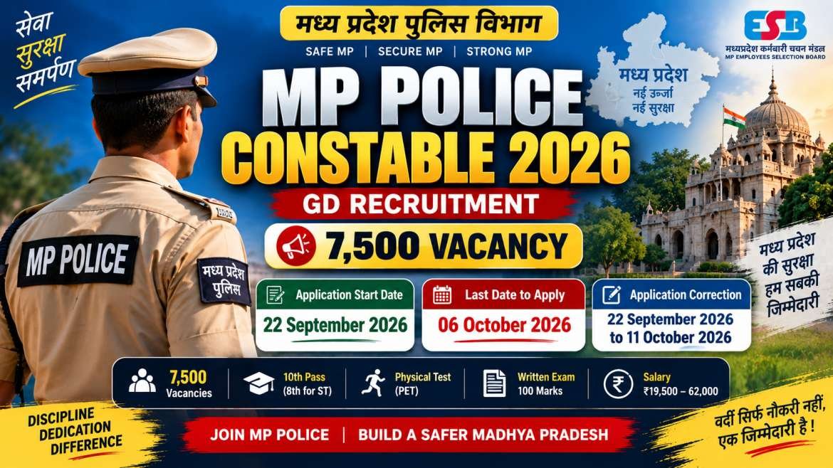 MP Police Constable Recruitment 2026