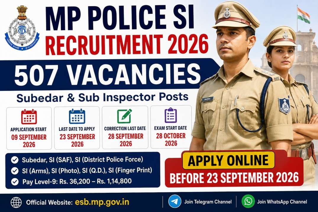 MP Police SI Recruitment 2026