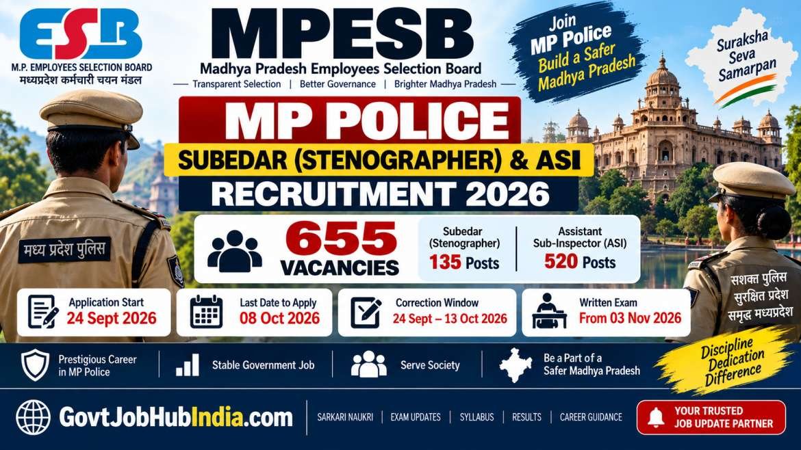 MP Police Subedar Stenographer & ASI Recruitment 2026