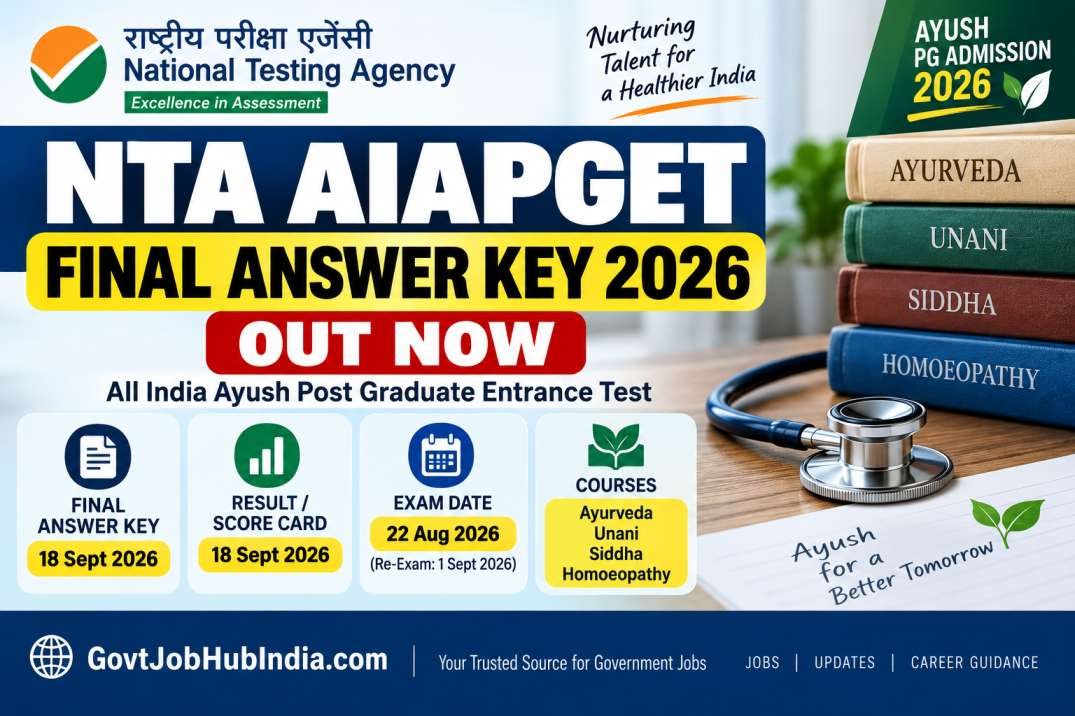 NTA AIAPGET Final Answer Key 2026 Out