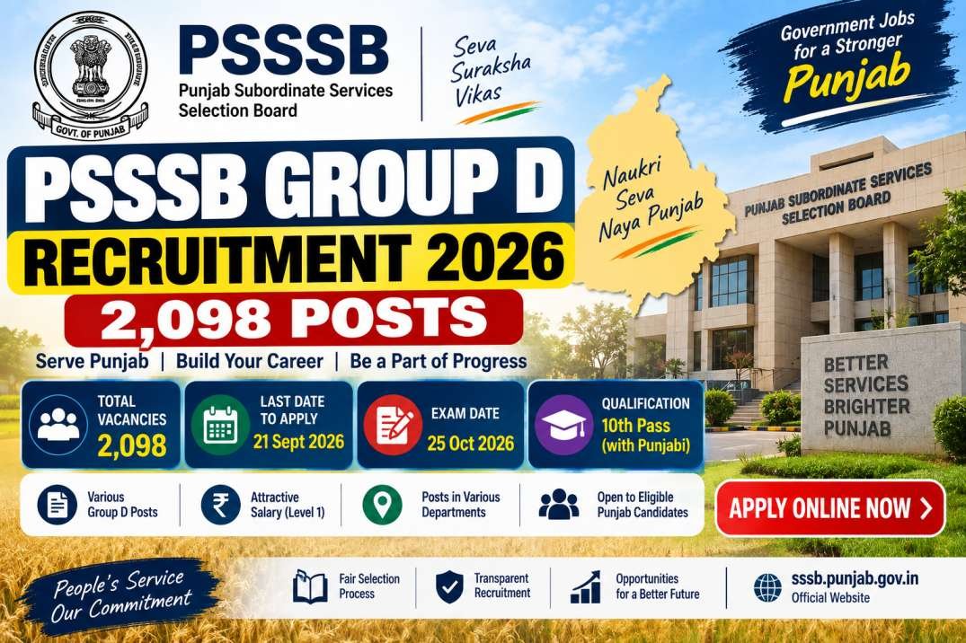 PSSSB Group D Recruitment 2026