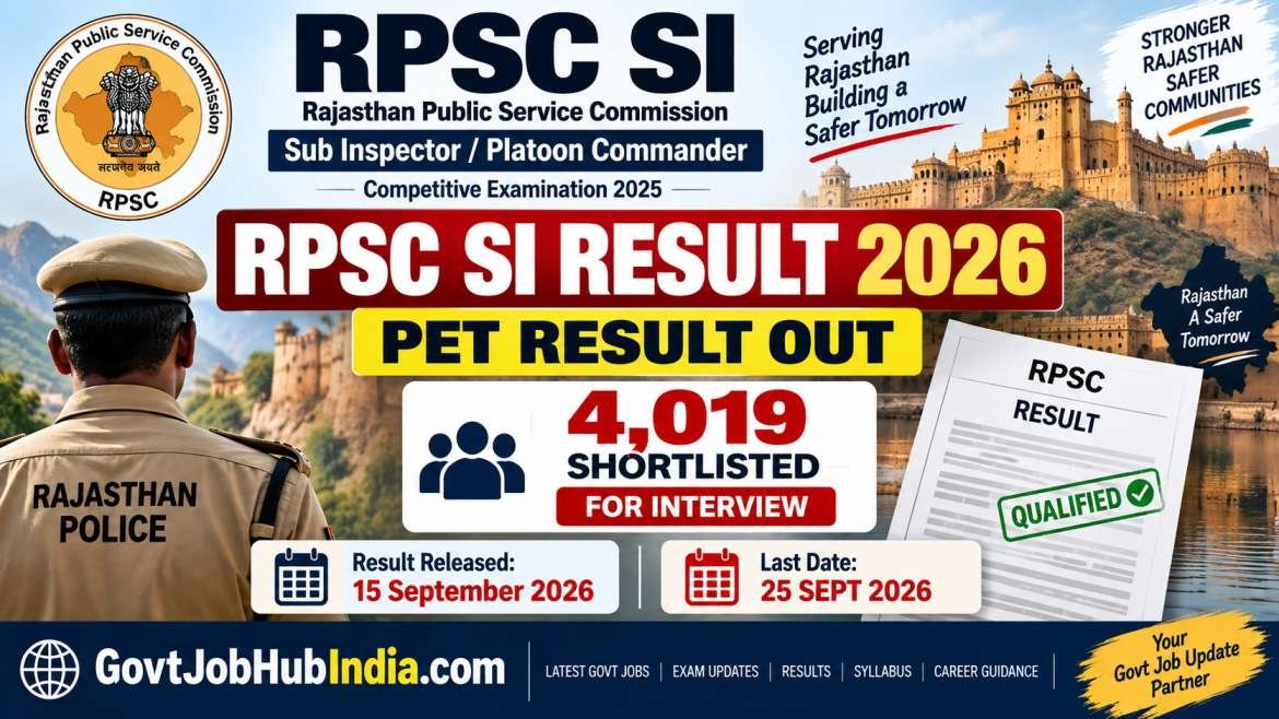 RPSC SI Result 2026 Out