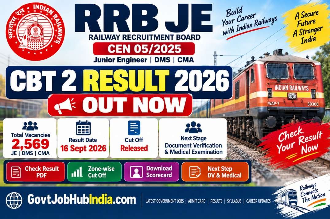 RRB JE CBT 2 Result 2026 Out