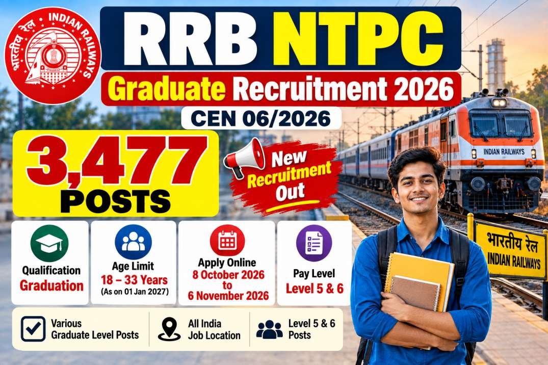 RRB NTPC Graduate Recruitment 2026