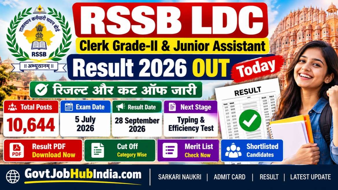 RSSB LDC Result 2026