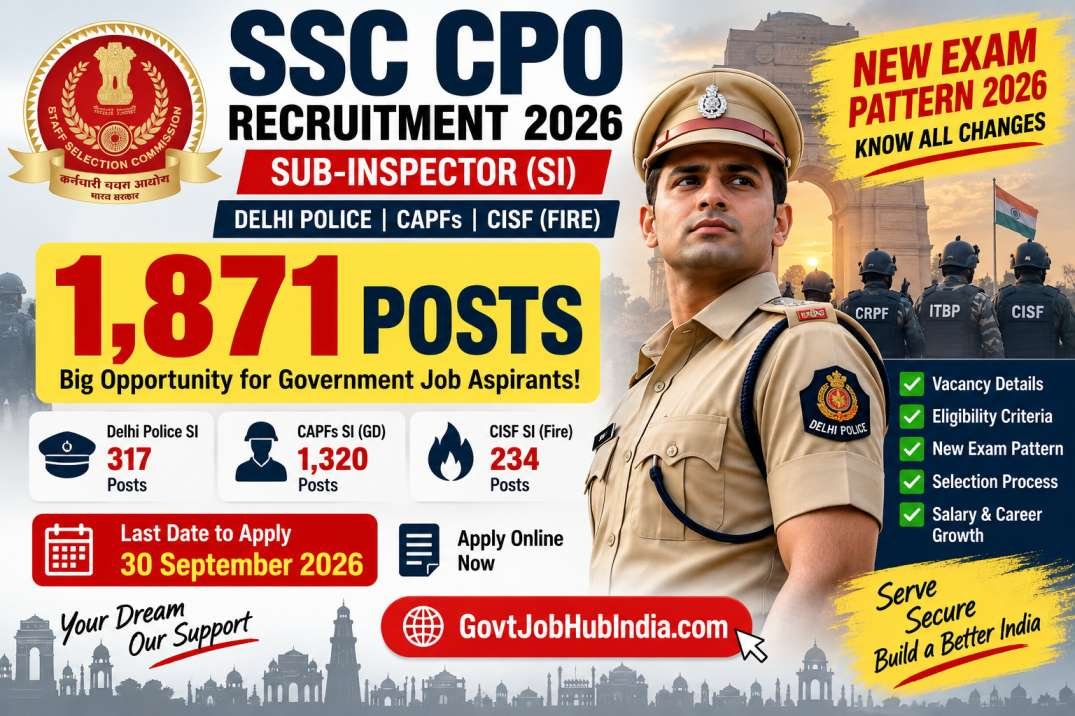 SSC CPO Recruitment 2026