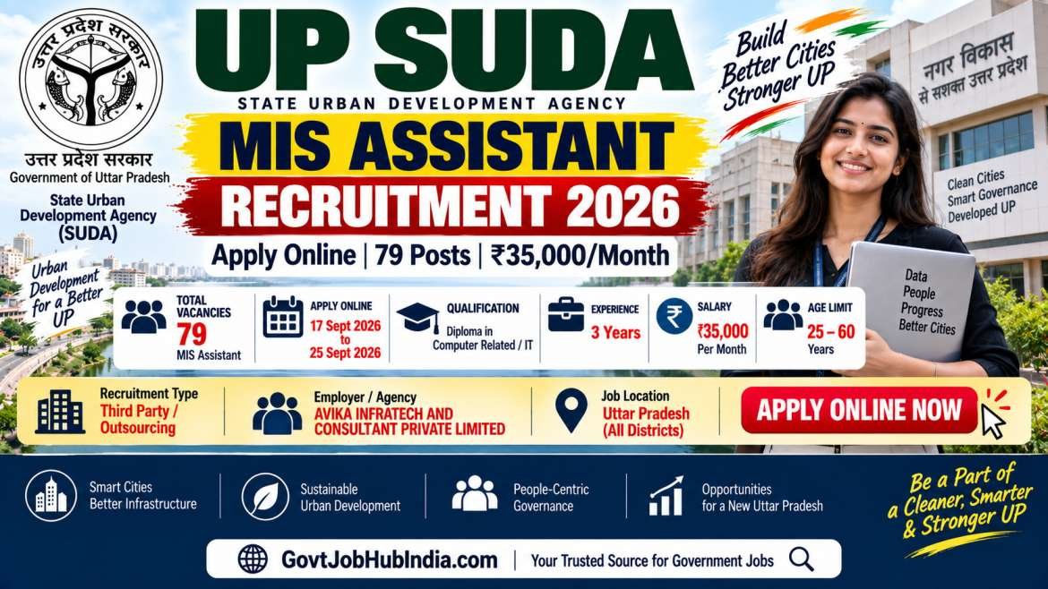 UP SUDA MIS Assistant Recruitment 2026