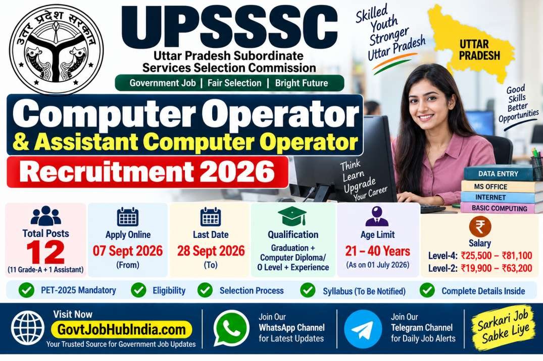 UPSSSC Computer Operator Recruitment 2026