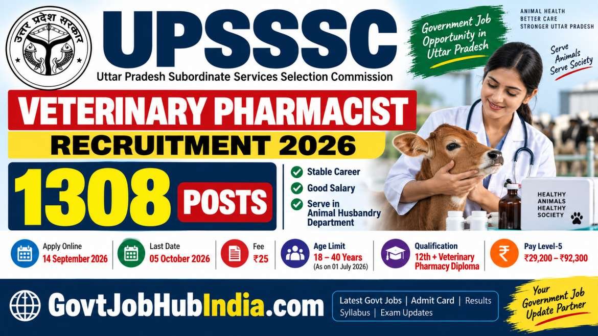 UPSSSC Veterinary Pharmacist Recruitment 2026