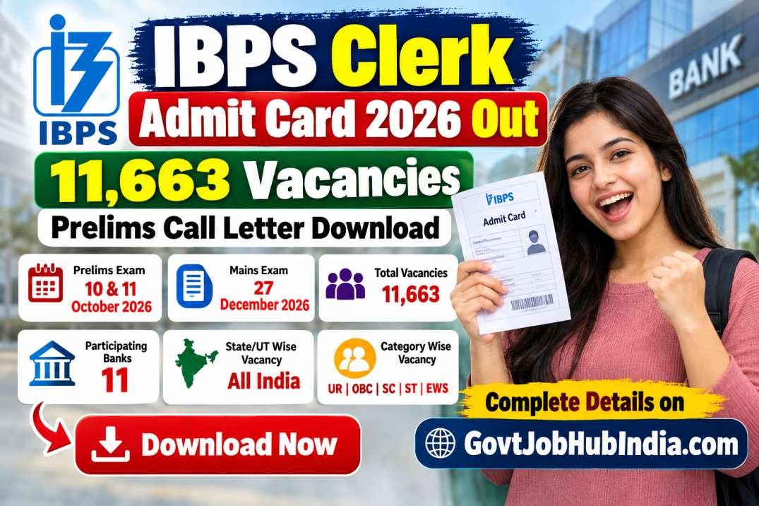 IBPS Clerk Admit Card 2026