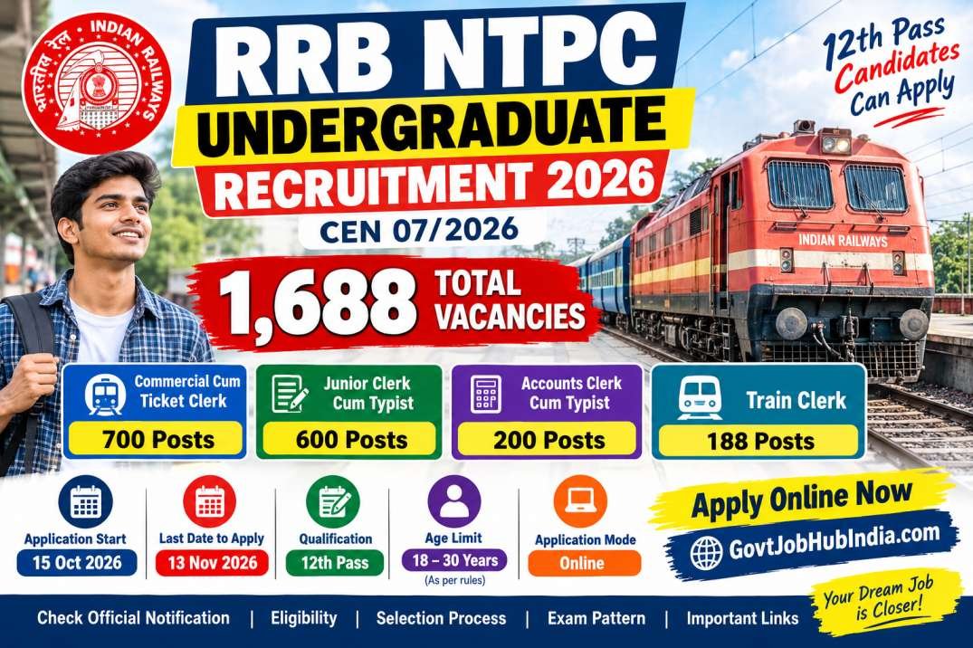 RRB NTPC Undergraduate Recruitment 2026